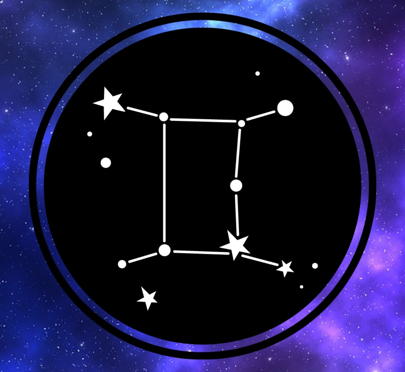 Zodiac Wax Melts - Gemini